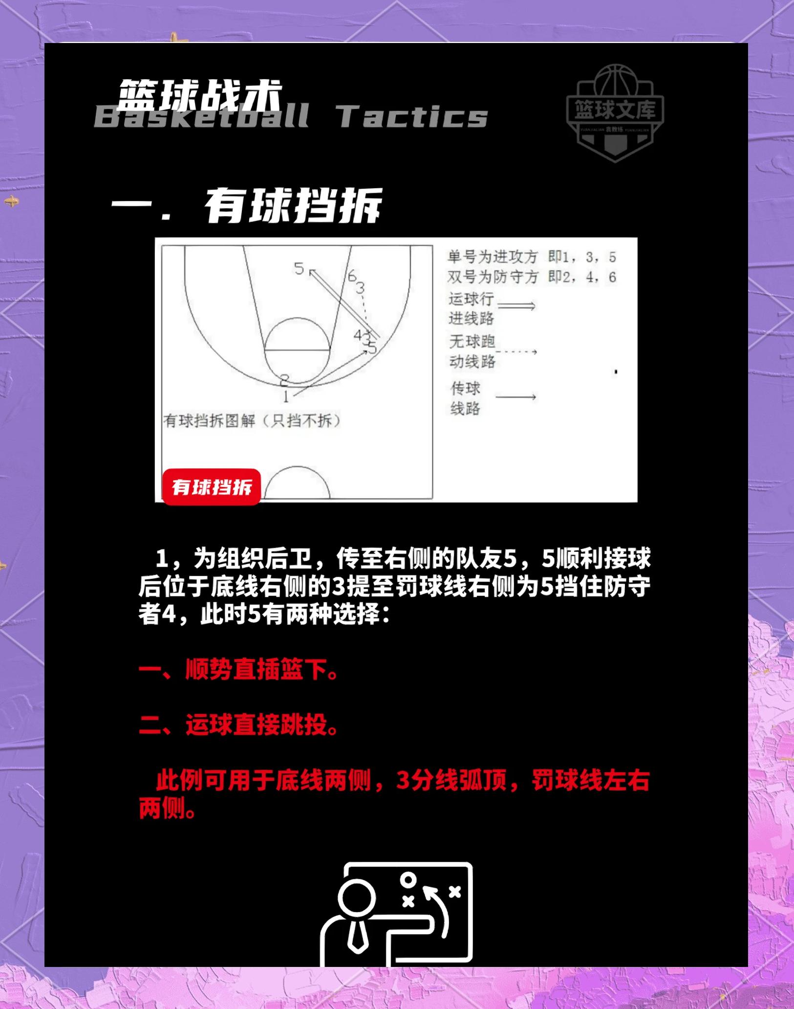 篮球比赛技战术解析,球星打法辨析 篮球比赛技战术解析,球星打法辨析